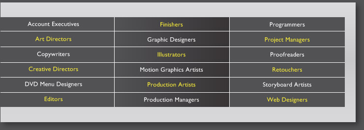 Account Executives, Finishers, Programmers, Art Directors, Graphic Designers, Project Managers, Copywriters, Illustrators, Proofreaders, Creative Directors, Motion Graphics Artists, Storyboard Artists, DVD Menu Designers, Production Artists, Web Designers, Editors, Production Managers, Retouchers